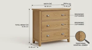Technical drawing showing the height, width and depth of a standard 3 drawer chest of drawers in cm.